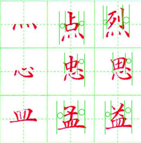 上下結構繁體字|中文字結構知識